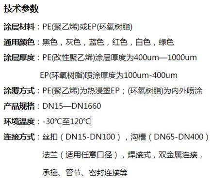 吴忠矿用涂塑钢管技术参数